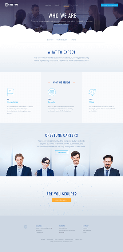fullscreen showcase image