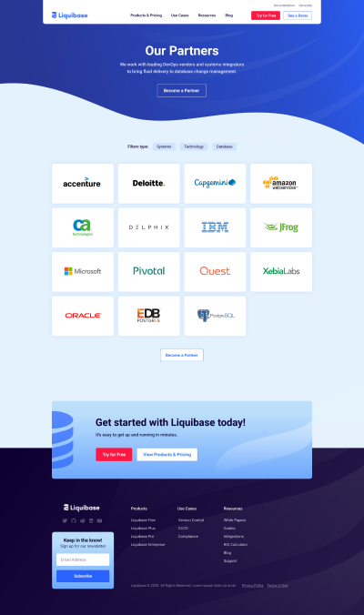 fullscreen showcase image