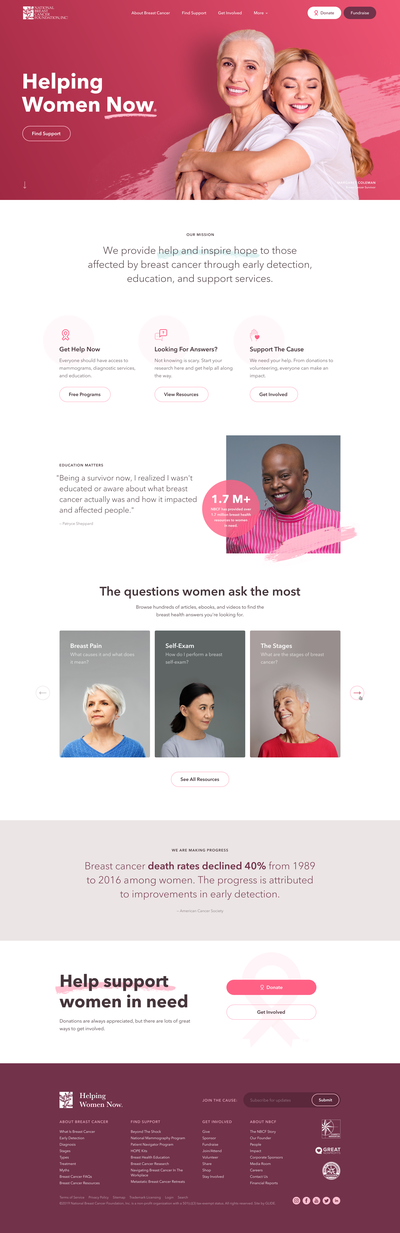 National Breast Cancer Layout
