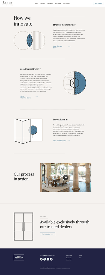 fullscreen showcase image